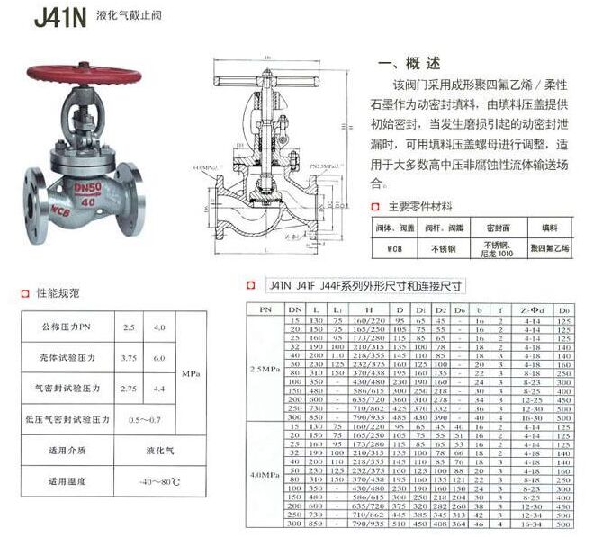 J41N-40C液化氣.天然氣截止閥結(jié)構(gòu)圖紙